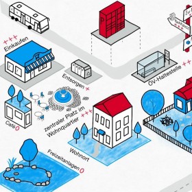 Image Automates à colis multi-opérateurs