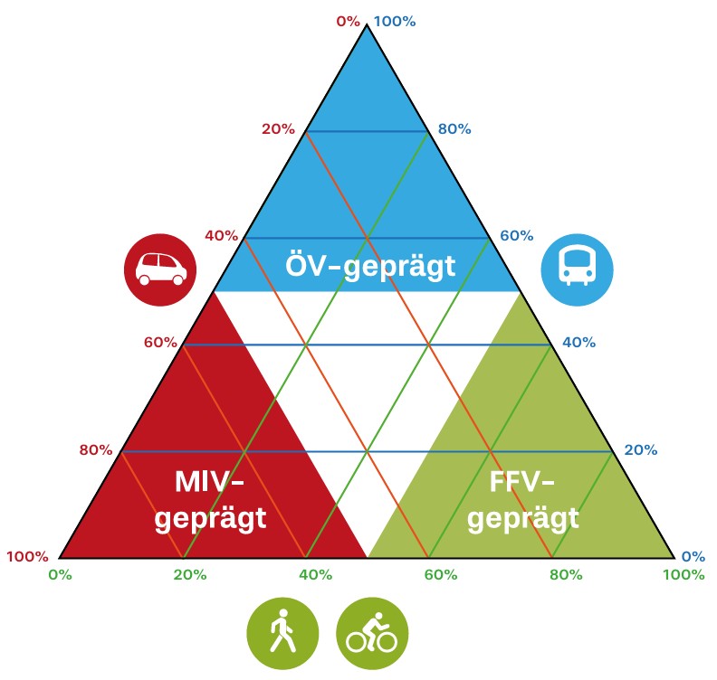 Bild crossconnect_2_de.jpg