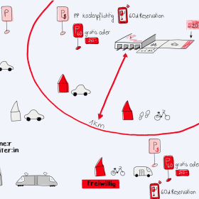 Image Gestion de la mobilité en entreprises & institutions